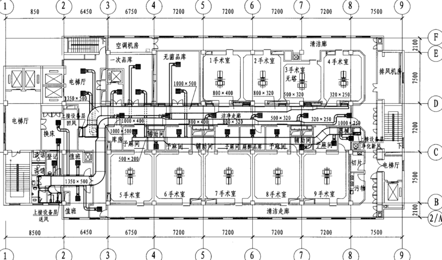 万级辅房净化空调