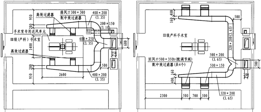 产科手术室设计