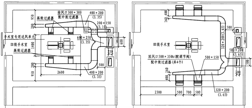 万级净化空调设计