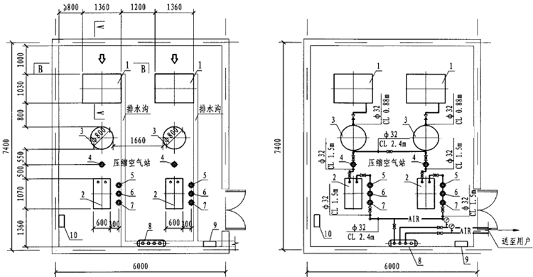  压缩空气管道设计