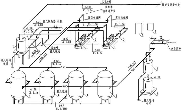 医用水环式吸引