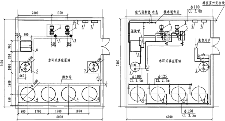 水环式吸引泵房设计