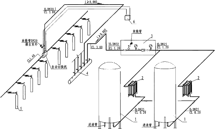 液氧站设计施工
