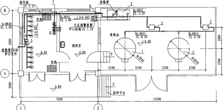 医院液氧站