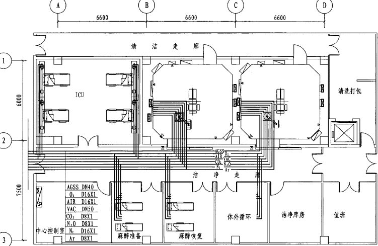 医疗气体设计